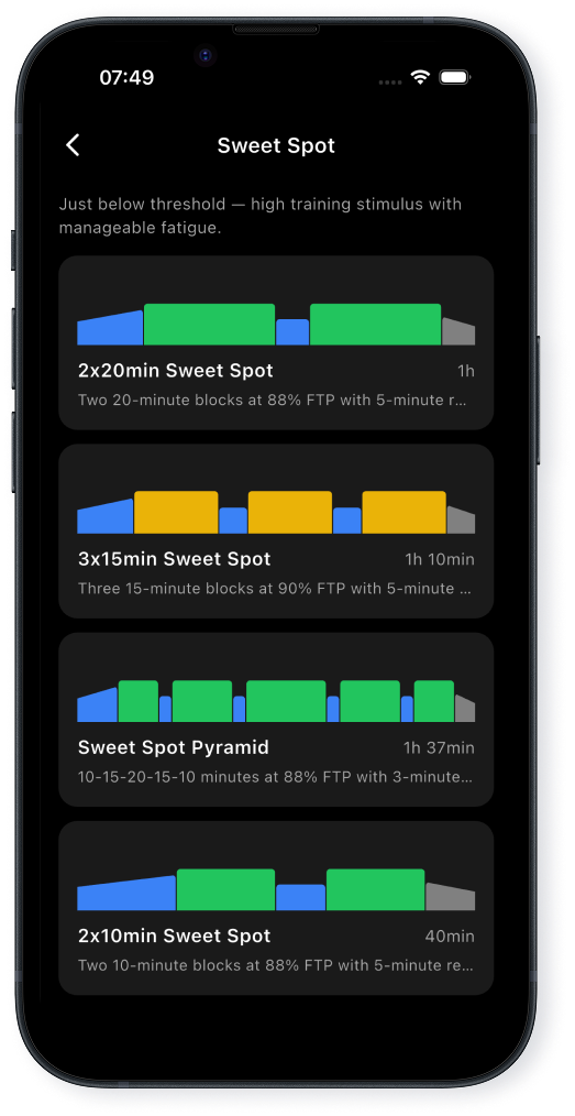 OpenCycling workout library